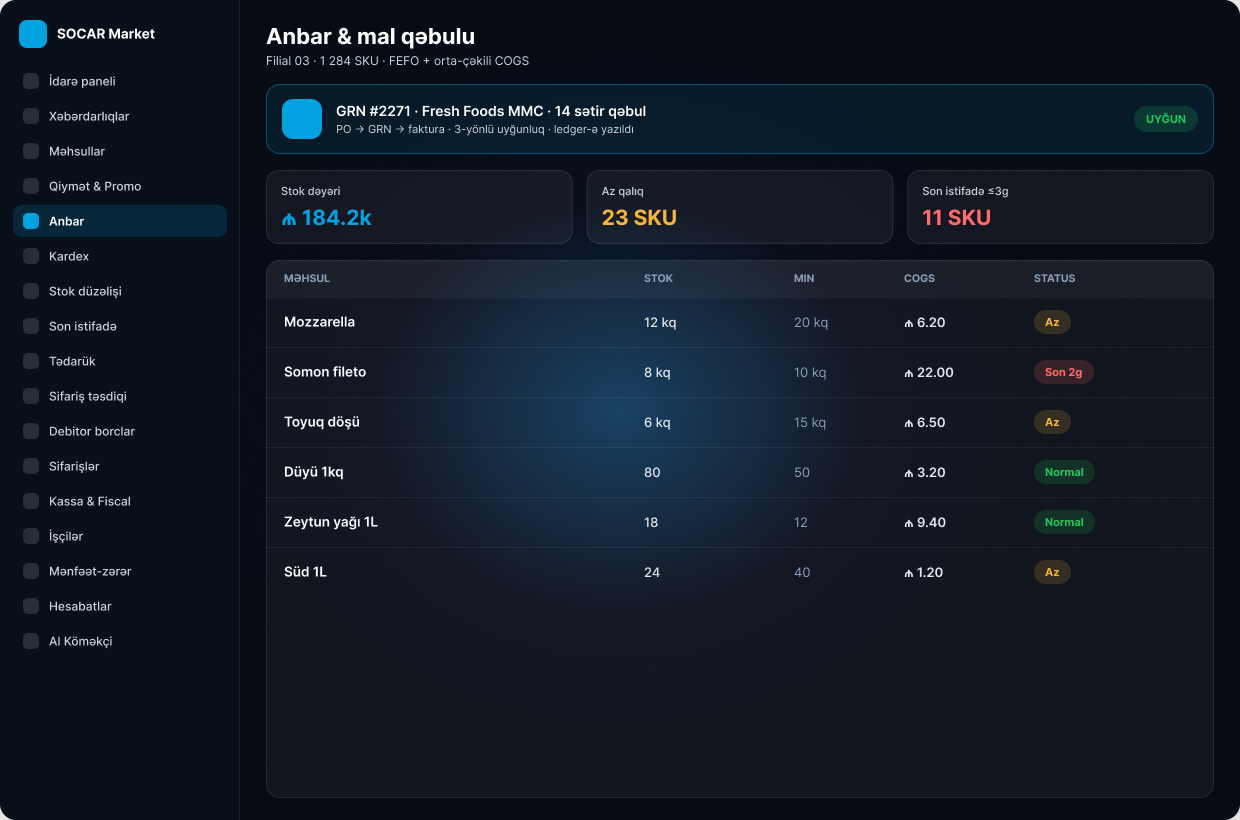 Inventory and goods receipt
